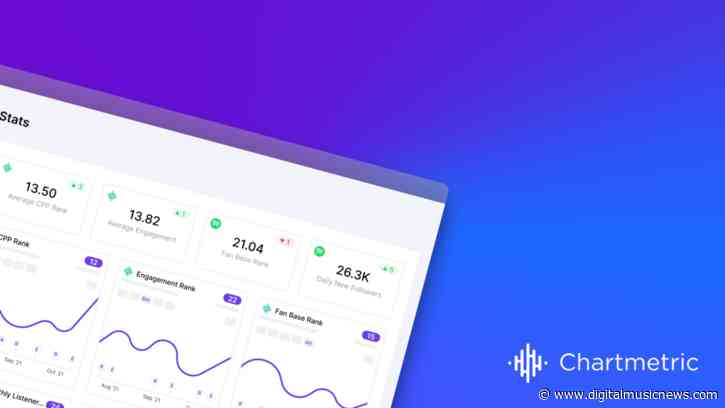 How to Find TikTok Influencers for Your Music Using Chartmetric Data