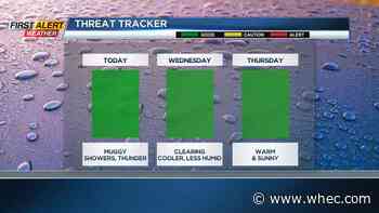 First Alert Weather: Showers on the way for Tuesday with more humidity