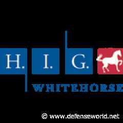 The Swiss Helvetia Fund (NYSE:SWZ) vs. WhiteHorse Finance (NASDAQ:WHF) Financial Review - Defense World