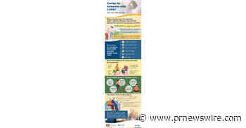 Make Caring for a Loved One with COPD Easier