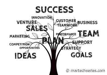 The Changing World of Consumer Loyalty - MarTech Series