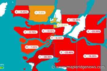 Metro Vancouver median home prices down 13.5% since February, report finds – Maple Ridge News - Maple Ridge News