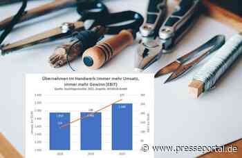 Nachfolgemonitor für das Handwerk: Trend zur Größe