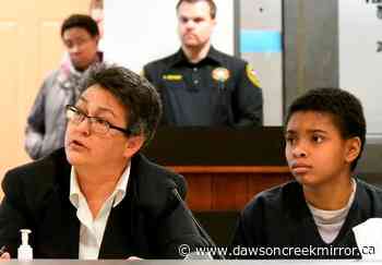 Court OKs immunity defense in alleged sex trafficker's death - Dawson Creek Mirror