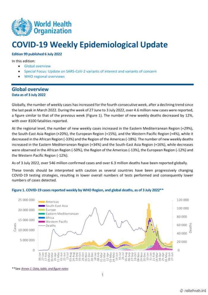 Coronavirus Disease (COVID-19): Weekly Epidemiological Update (6 July 2022) - World - ReliefWeb