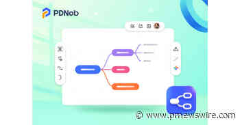 Effective Mind Mapping Note Taking - PDNob Mind Map