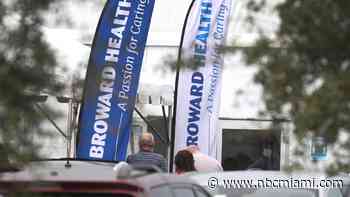 Man Charged After Allegedly Shooting at Hospital in Coral Springs