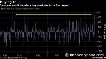 Retail Shareholders Get Rewards for Investing in Japan Firms - Yahoo Finance