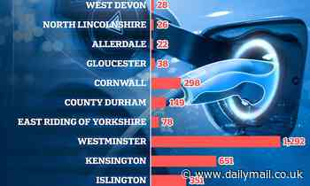 How rural areas are still lagging behind on electric vehicle charging
