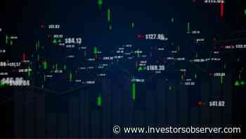 Is Algorand (ALGO) Heading the Right Direction Thursday? - InvestorsObserver