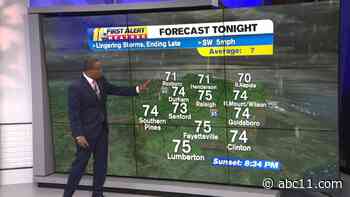 Stormy & Steamy Next Couple of Days