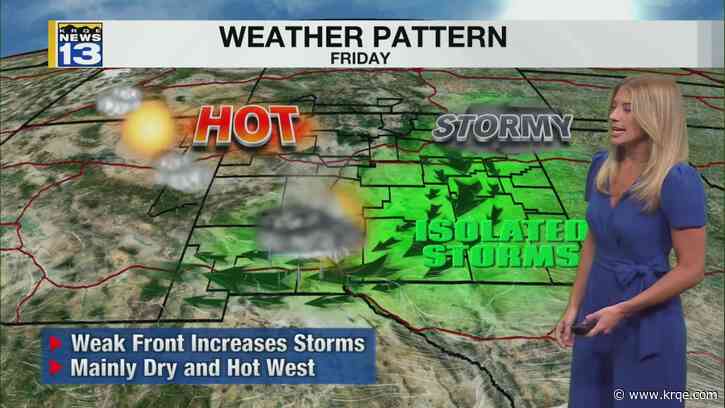 Weekend storms and hot temperatures!