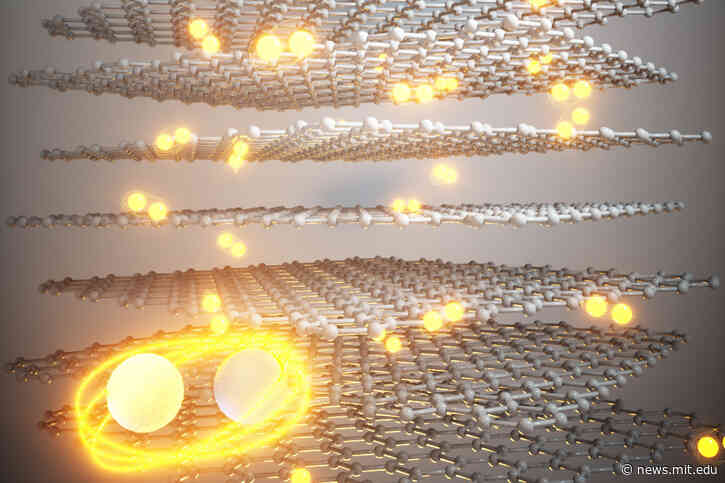 Physicists discover a “family” of robust, superconducting graphene structures
