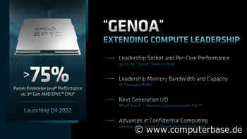 Modelle und Eckdaten: Details zu AMD Genoa (Zen 4) und Intel Sapphire Rapids