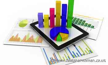 Global Teletherapy Machines Market Size and Overview 2029 | Accuray Incorporated, Ion Beam Applications SA, CR Bard – Designer Women - Designer Women