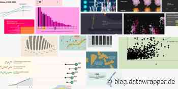 What Background Color should your Data vis have?