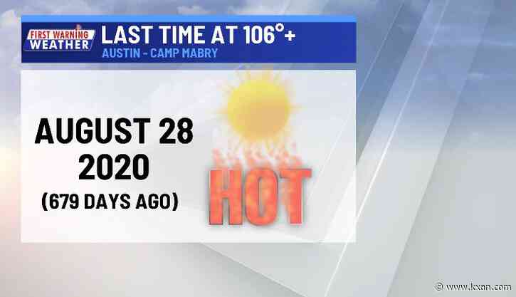 Dangerous heat this weekend as Austin records the hottest temperatures in two years