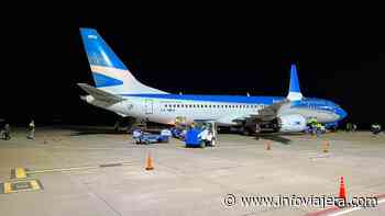 Relato de vuelo de Buenos Aires a Puerto Madryn con Aerolíneas Argentinas - Info Viajera