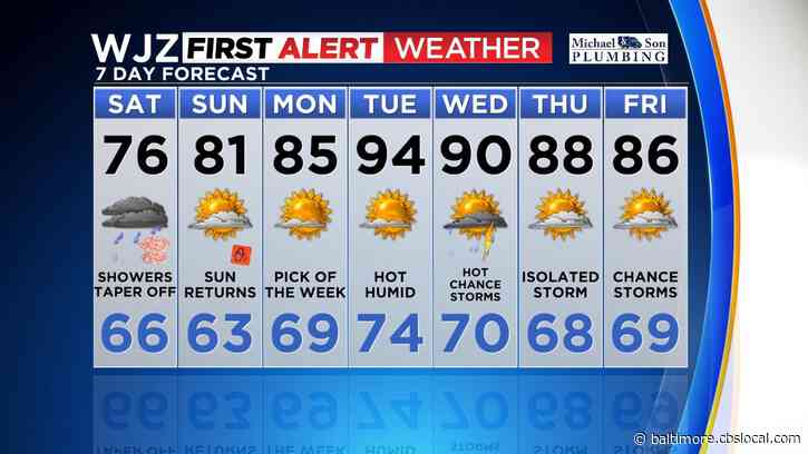 Maryland Weather: Flood Watch Lifts for Parts Of Maryland Saturday Afternoon