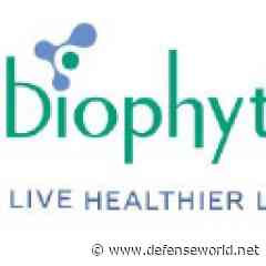 Biophytis (NASDAQ:BPTS) Rating Reiterated by HC Wainwright - Defense World