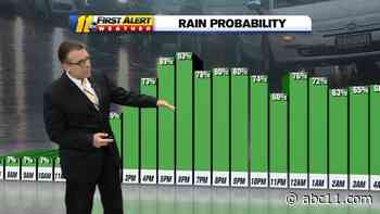 Much Cooler, More Showers Tomorrow