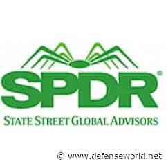 SPDR S&P Retail ETF (NYSEARCA:XRT) Stock Passes Below 200 Day Moving Average of $74.13 - Defense World