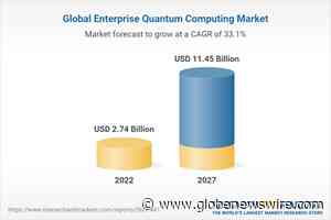 Outlook on the Enterprise Quantum Computing Global Market to 2027 - Surging Number of Strategic Partnerships and Collaborations - GlobeNewswire