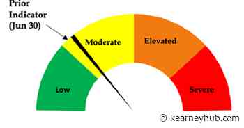 COVID-19 risk dial continues to rise in Two Rivers district - Kearney Hub