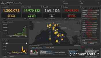 Coronavirus: 281 nuovi casi a Lecco e 797 a Bergamo - Prima Merate
