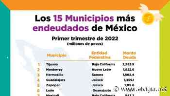 Es Ensenada la ciudad 15 entre “endeudados” - El Vigia.net