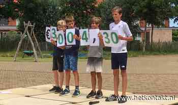 Leerlingen De Knotwilg halen ruim 3.000 euro op voor dagje uit Oekraïense kinderen - Kontakt