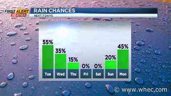 First Alert Forecast: Finally the Potential for Some Rain