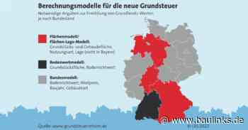 Grundsteuererklärung 2022: Immobilieneigentümer müssen liefern