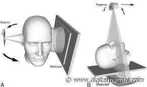 3D Cone Beam CT Systems Market Prospects 2022: Industry Insights from Expert and Business Overview by 2028 | Top Companies – Danaher Corporation (US), DENTSPLY SIRONA (US) - Digital Journal