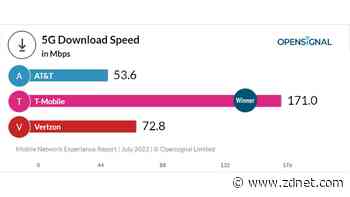 Opensignal's mid-year 5G report shows T-Mobile dominating
