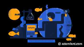 15 Steps to Understand & Influence User Behavior: A Deep Dive