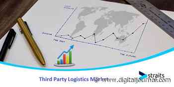 Third Party Logistics Market Facts, Future Scenarios, Growth and Analytical Insights - Digital Journal