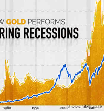 Does gold's value increase during recessions? - MINING.COM - MINING.com