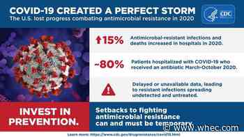 U.S. lost progress combating antimicrobial resistance in 2020