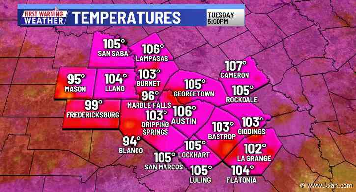 Excessive heat continues through the work week with a few isolated thunderstorms possible