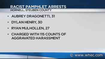 Three people arrested in Steuben County after swastikas and racial epithets were left in Hornell