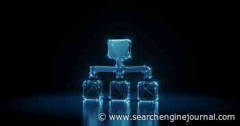 10 Best Sitemap Generators For Faster, More Productive Crawls via @sejournal, @wburton27