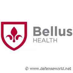 BELLUS Health (TSE:BLU) Receives Buy Rating from HC Wainwright - Defense World