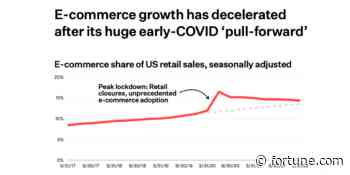 See The New Consumer’s full 80-page presentation on how Americans are spending and whether ‘economic COVID’ is over - Fortune
