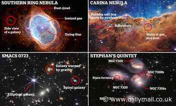 James Webb Space Telescope images broken down: What NASA's images reveal