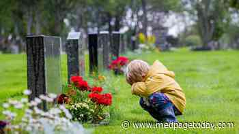 What Comes After Death?