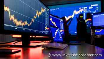Should You Sell Maker (MKR) Monday? - InvestorsObserver