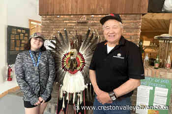 Students, Indigenous Elders collaborate towards reconciliation at Creston Museum - Creston Valley Advance
