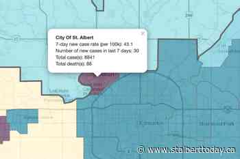 St. Albert COVID cases decrease slightly; one more COVID death - St. Albert TODAY