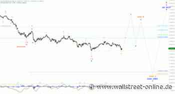 Elliott Wellen Analyse: Italienische Politik lastet auf dem DAX